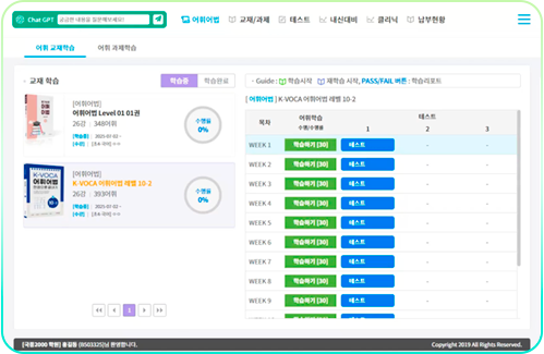 어휘/어법 학습
